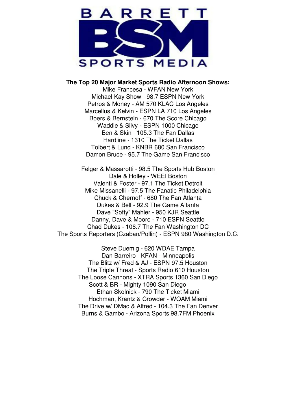 the top 20 major market sports radio afternoon