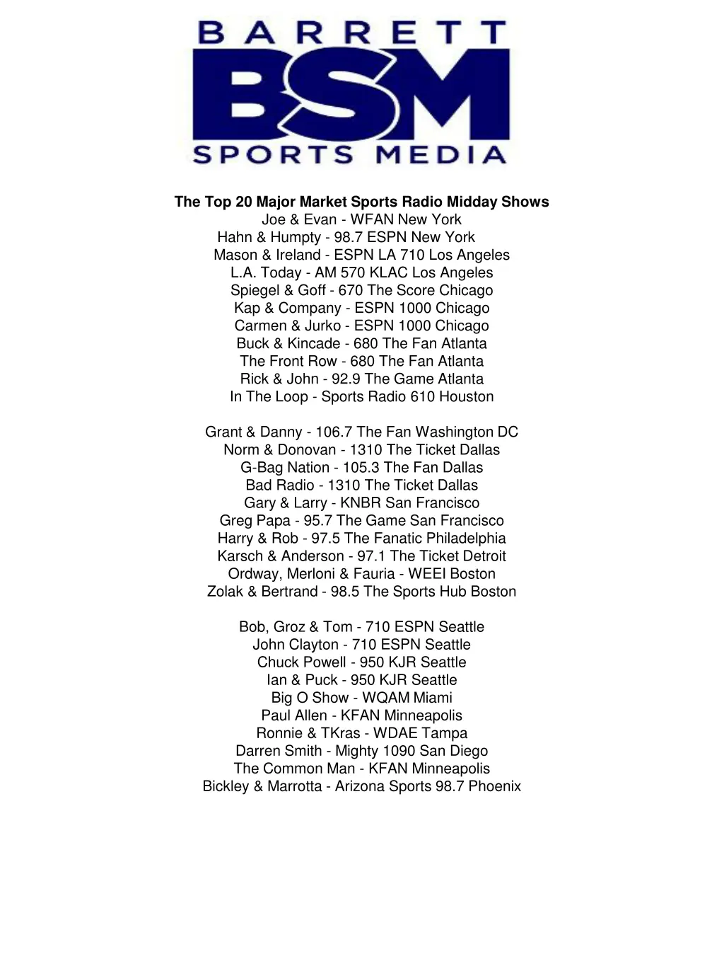 the top 20 major market sports radio midday shows