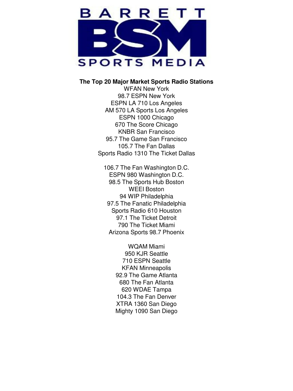 the top 20 major market sports radio stations