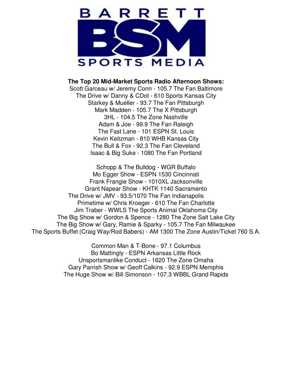 the top 20 mid market sports radio afternoon