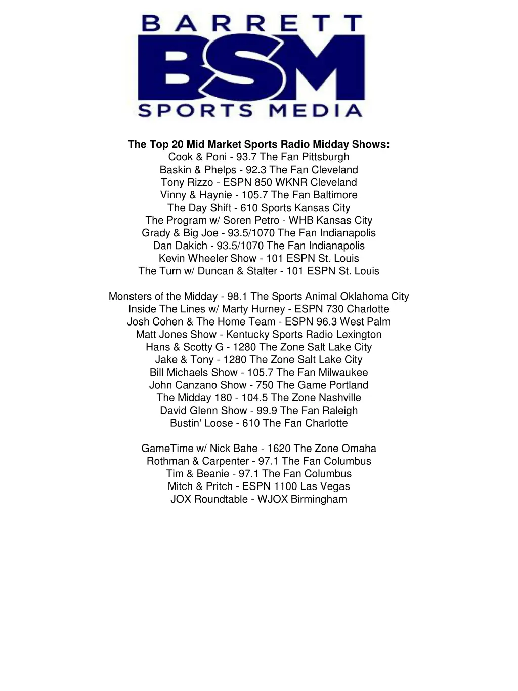 the top 20 mid market sports radio midday shows