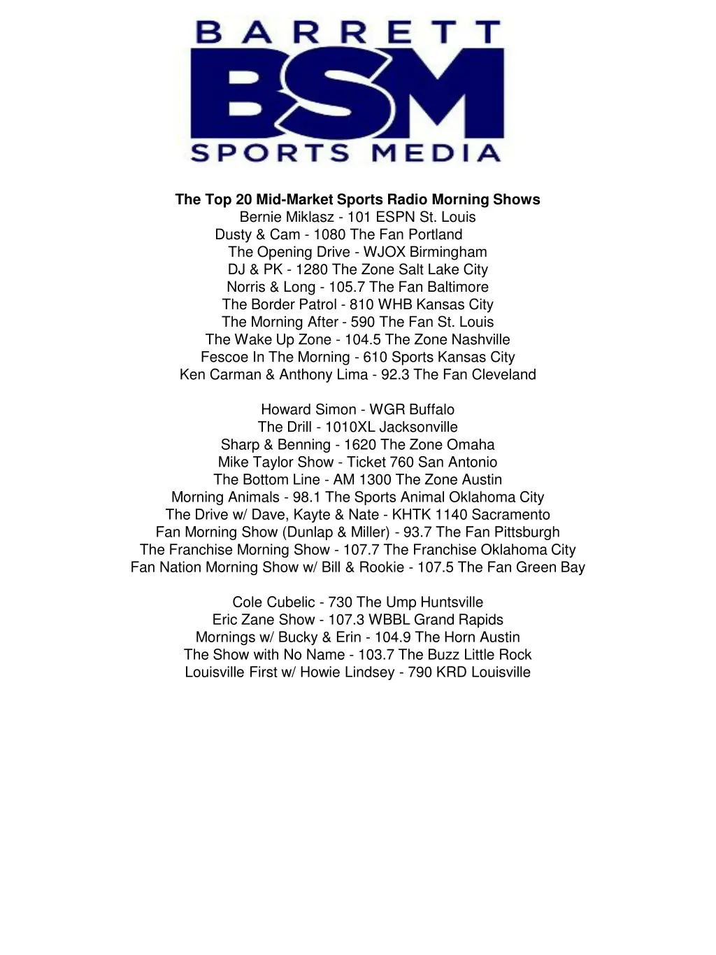 the top 20 mid market sports radio morning shows