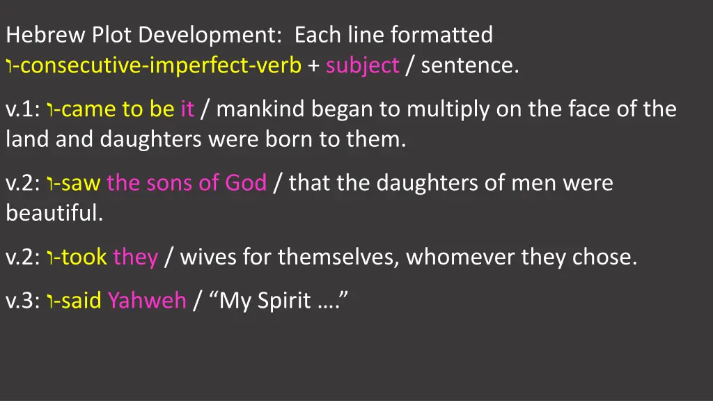 hebrew plot development each line formatted 1