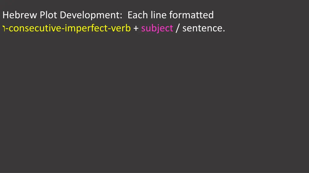 hebrew plot development each line formatted