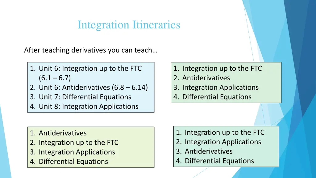 integration itineraries