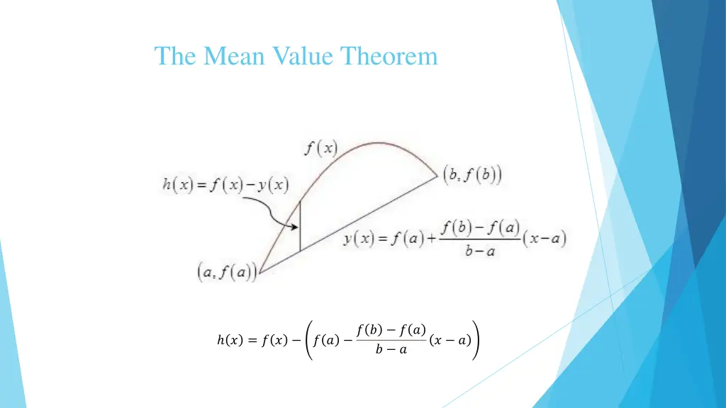 the mean value theorem