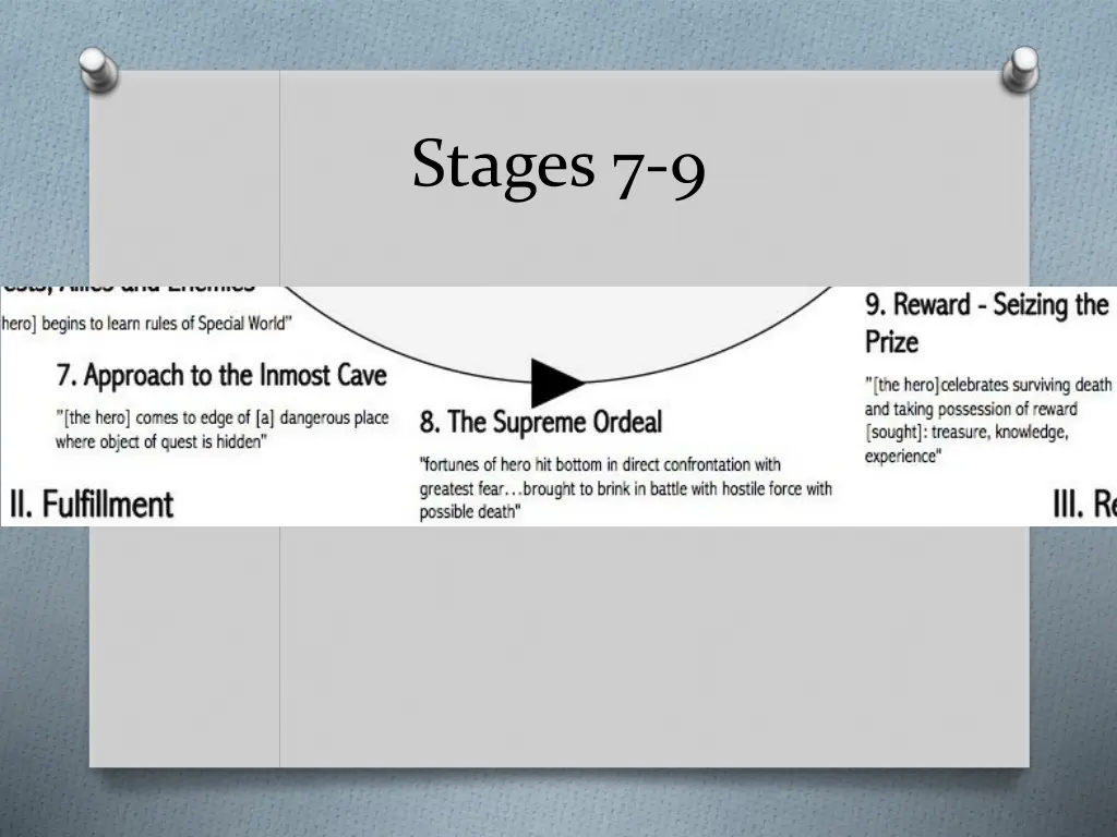 stages 7 9