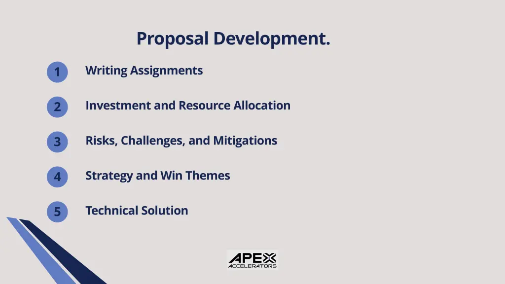 proposal development 1