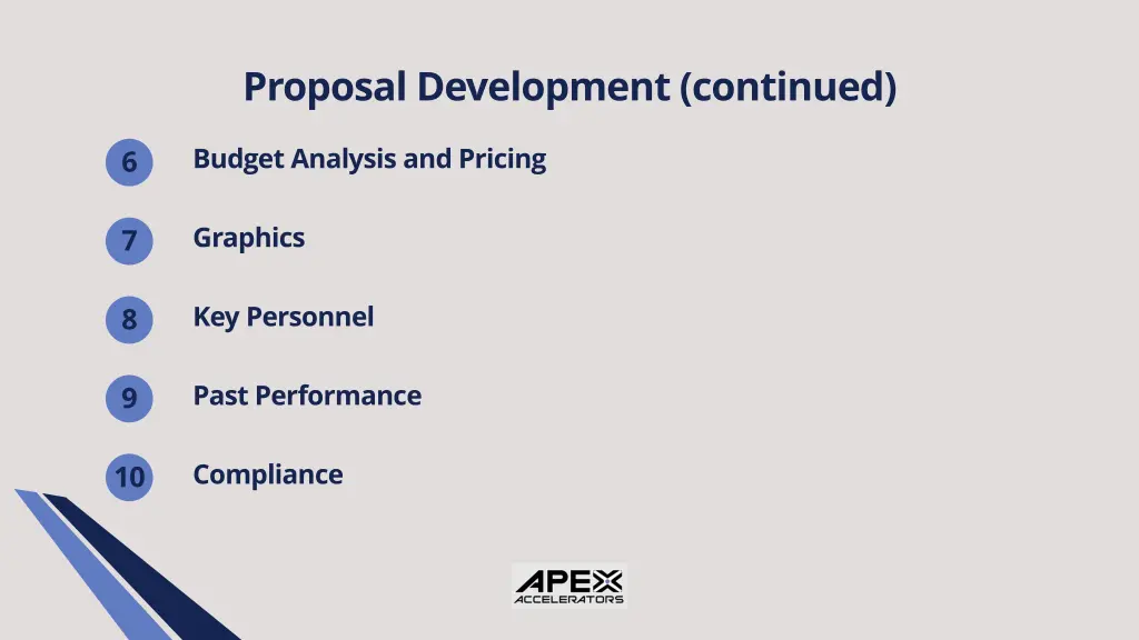 proposal development continued