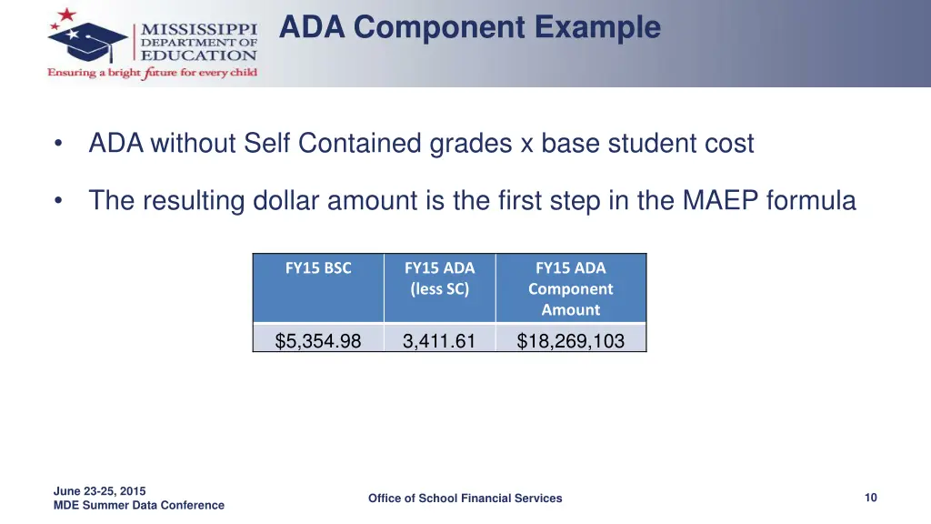 ada component example