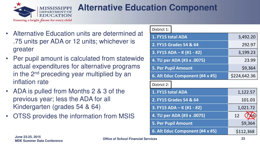 alternative education component