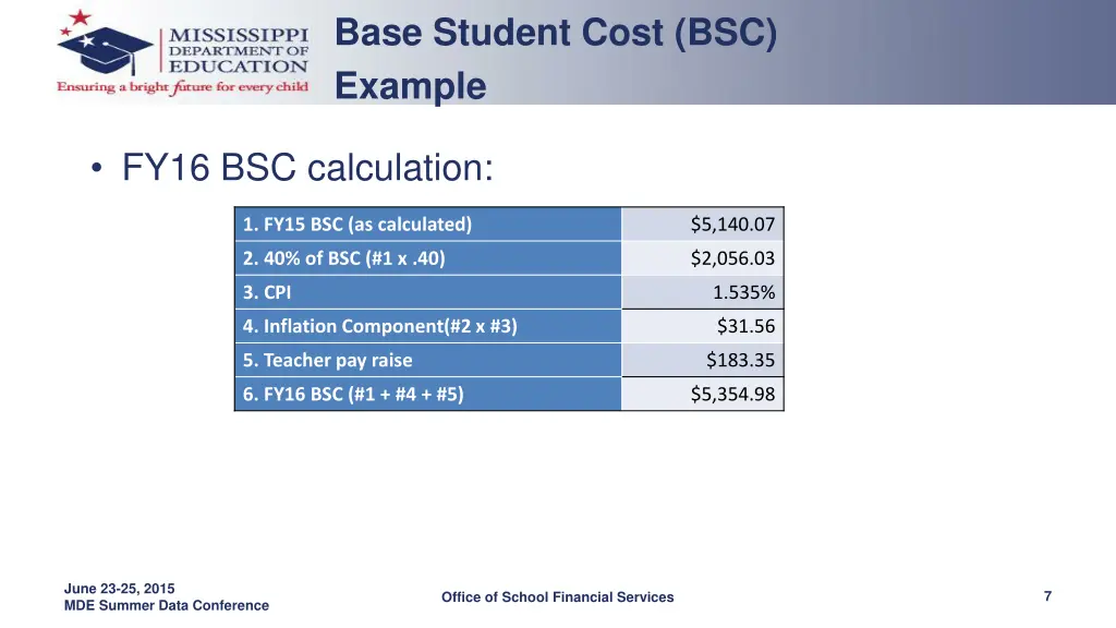 base student cost bsc example