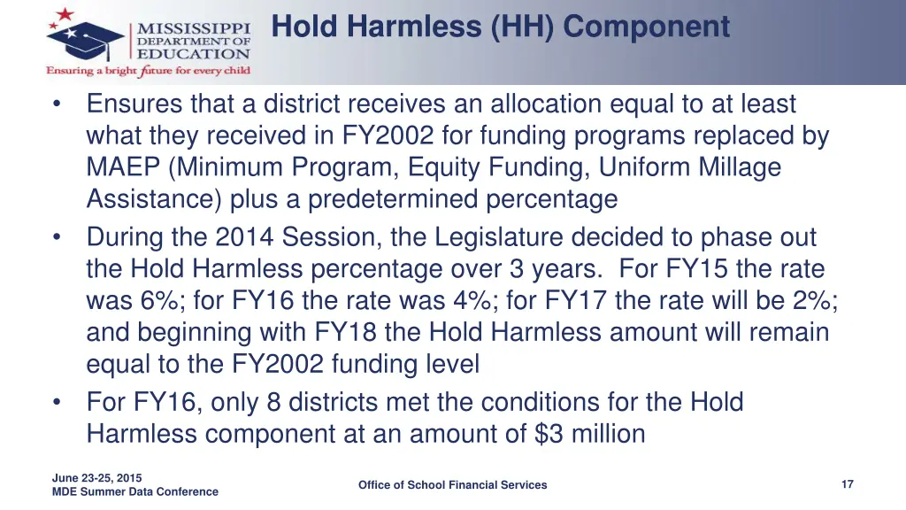 hold harmless hh component