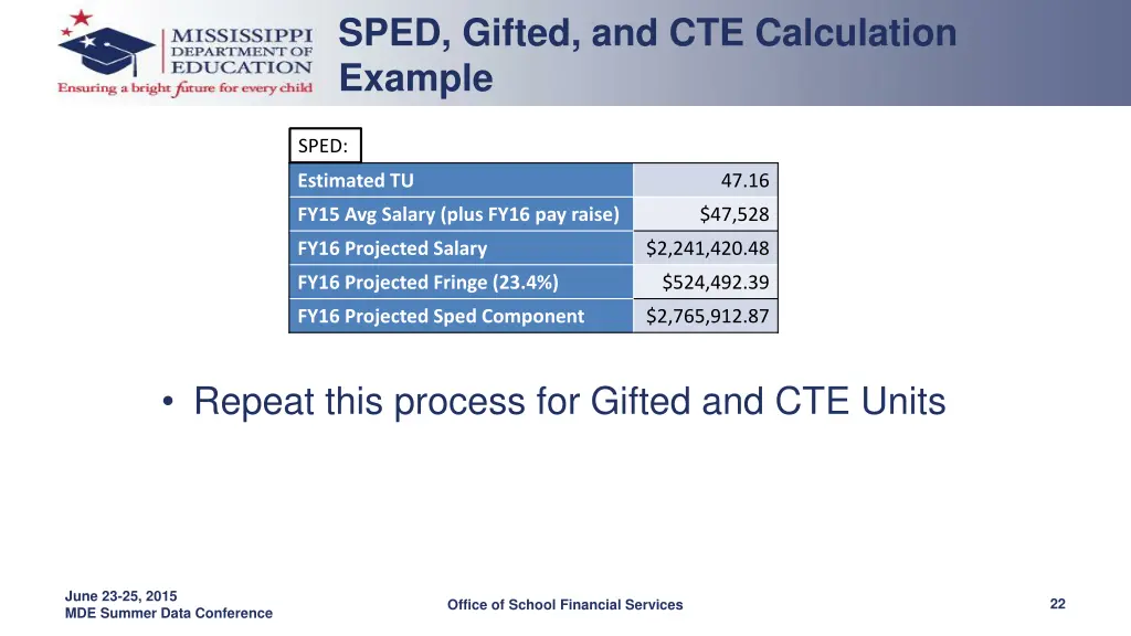 sped gifted and cte calculation example