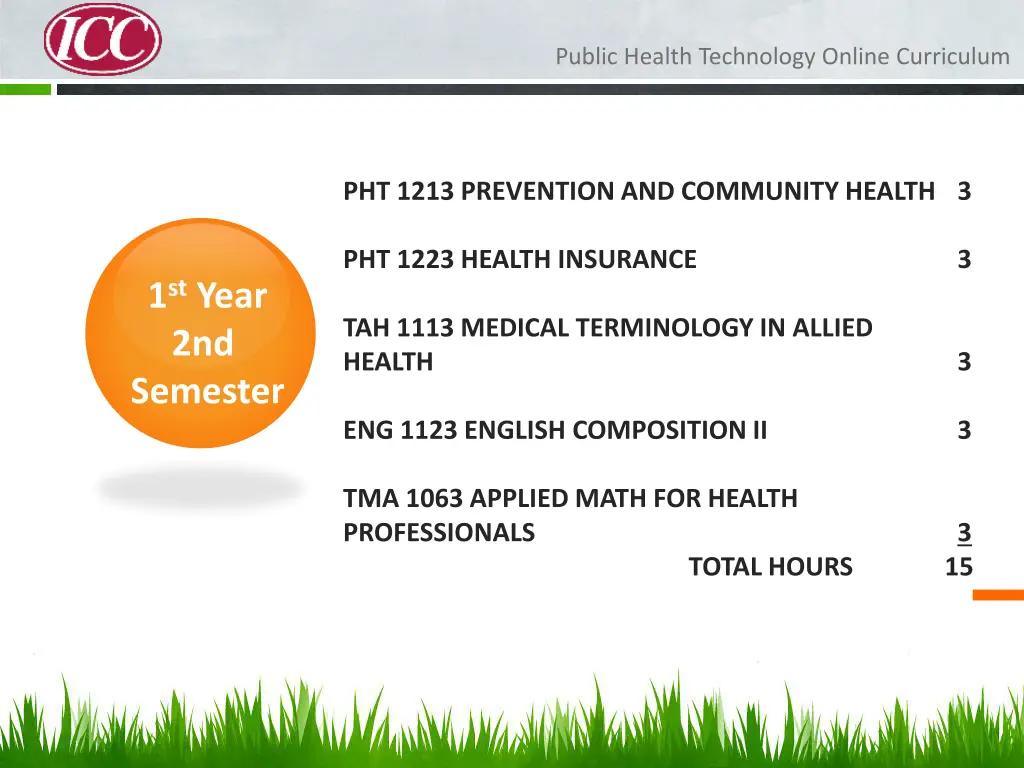 public health technology online curriculum 1