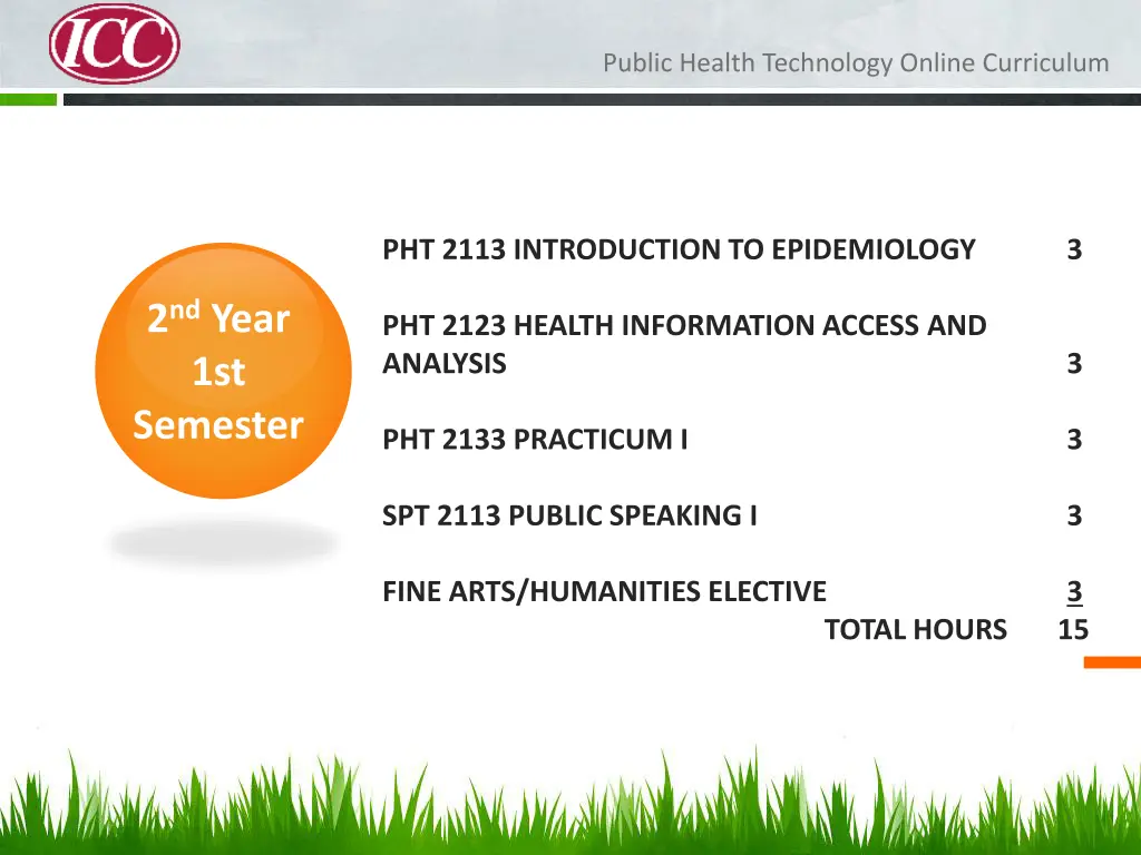 public health technology online curriculum 2