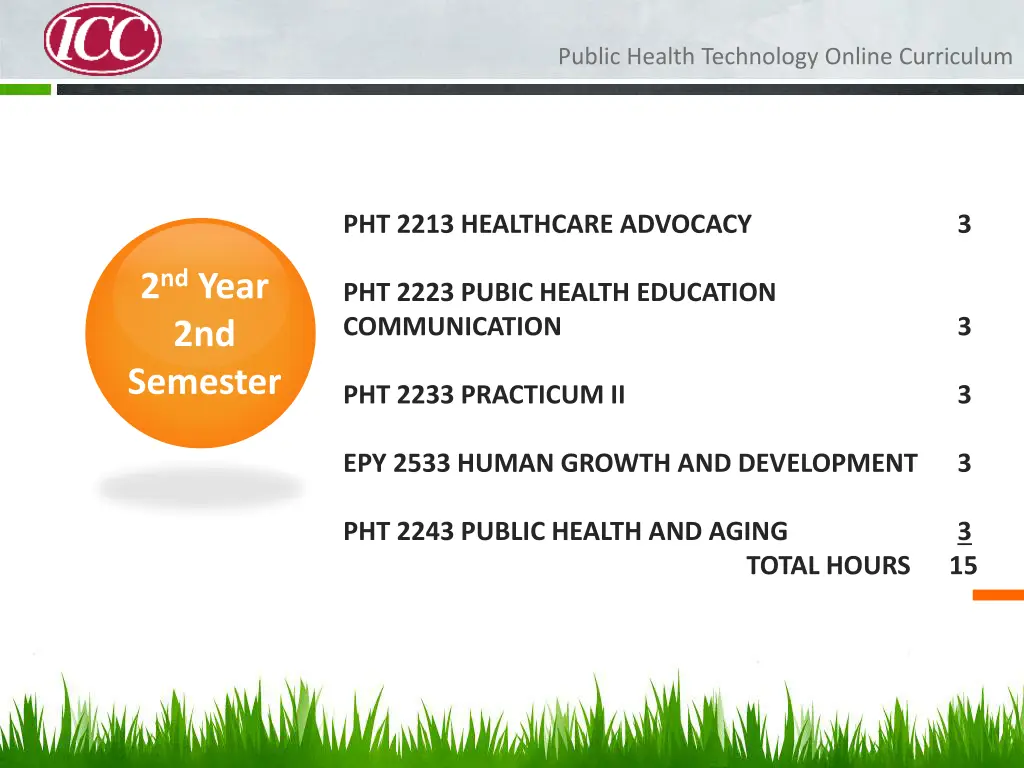 public health technology online curriculum 3