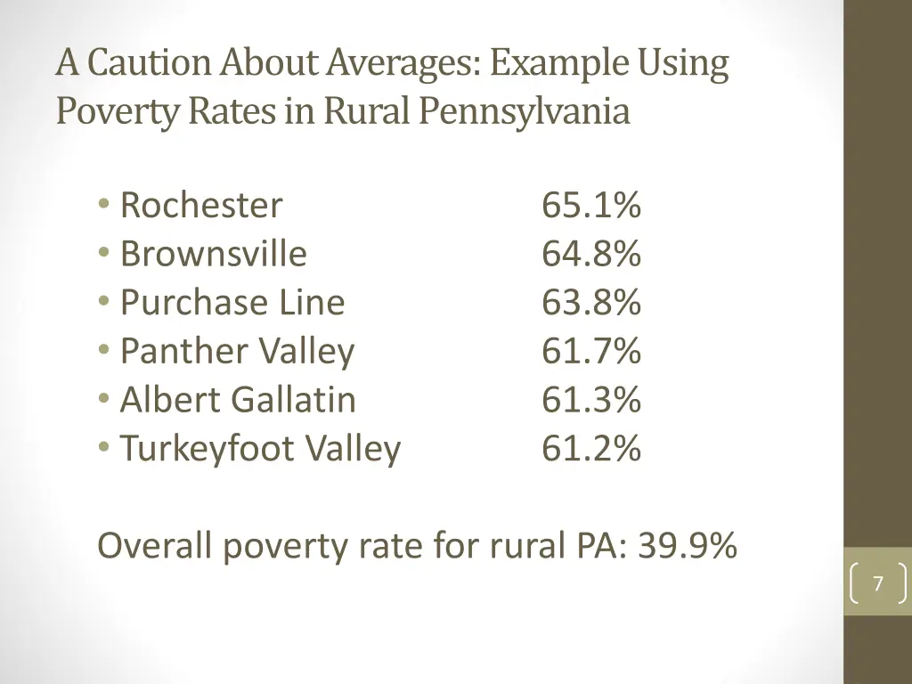 a caution about averages example using poverty 1