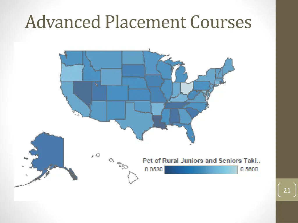 advanced placement courses