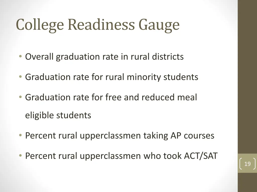 college readiness gauge