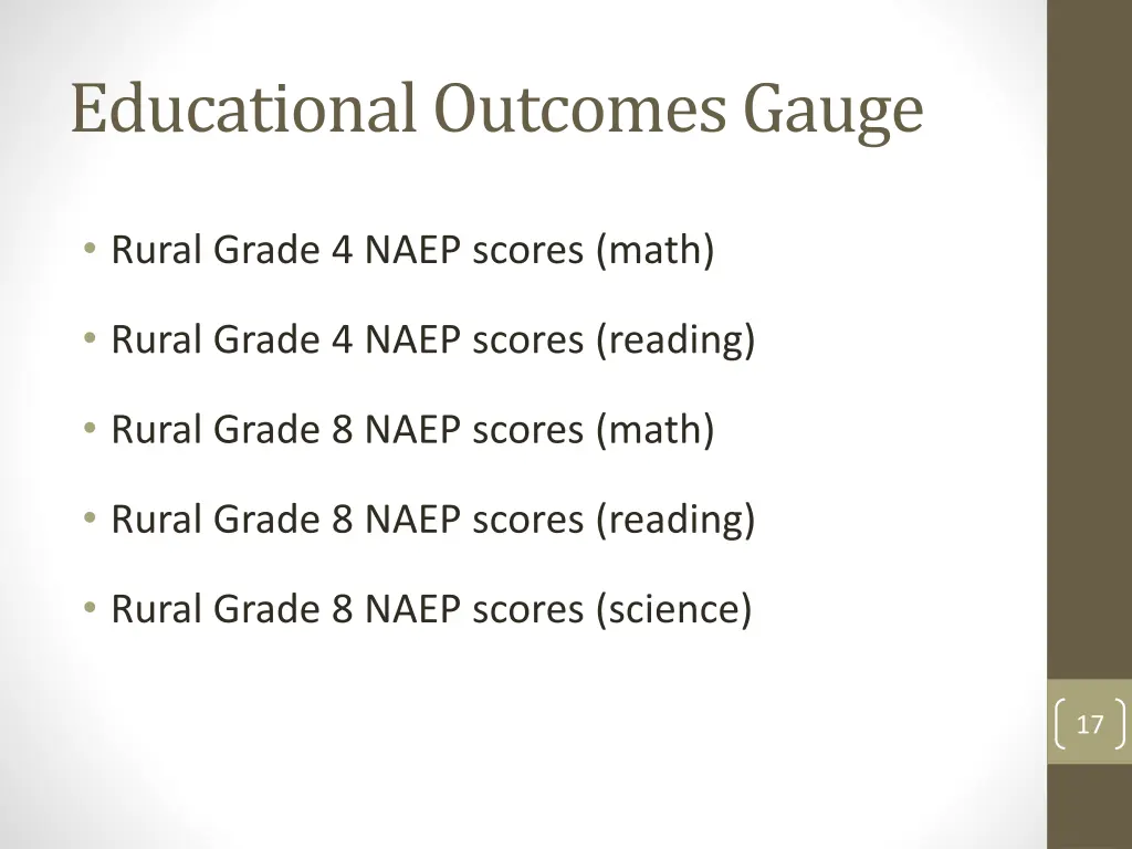 educational outcomes gauge