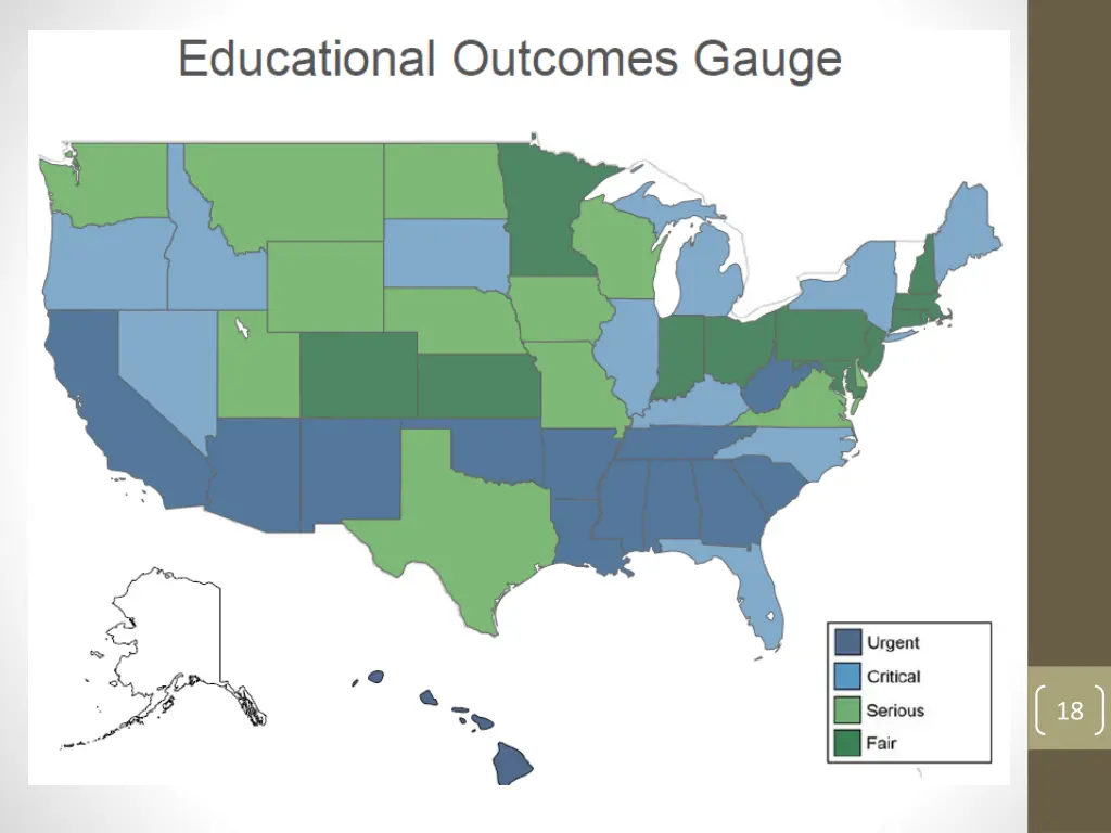 educational outcomes