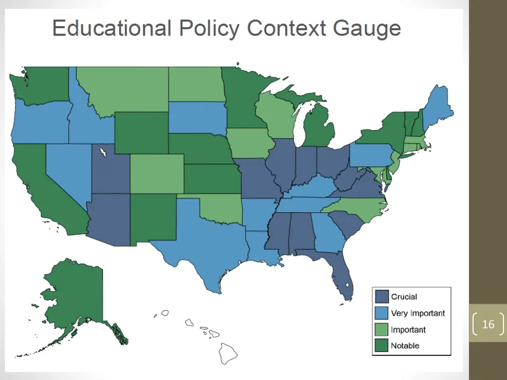 educational policy context