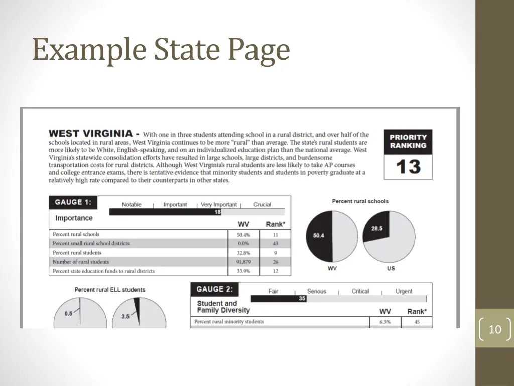 example state page