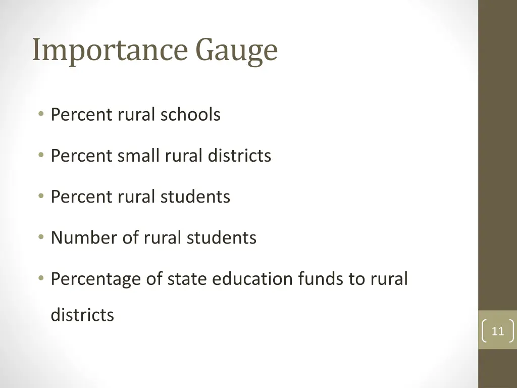 importance gauge