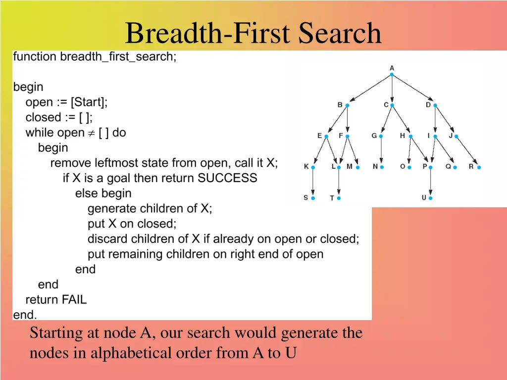 breadth first search