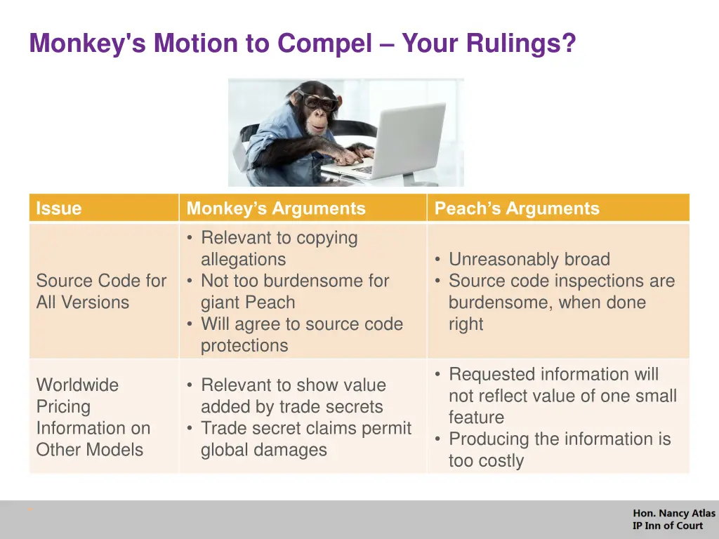 monkey s motion to compel your rulings