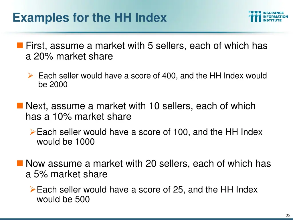 examples for the hh index