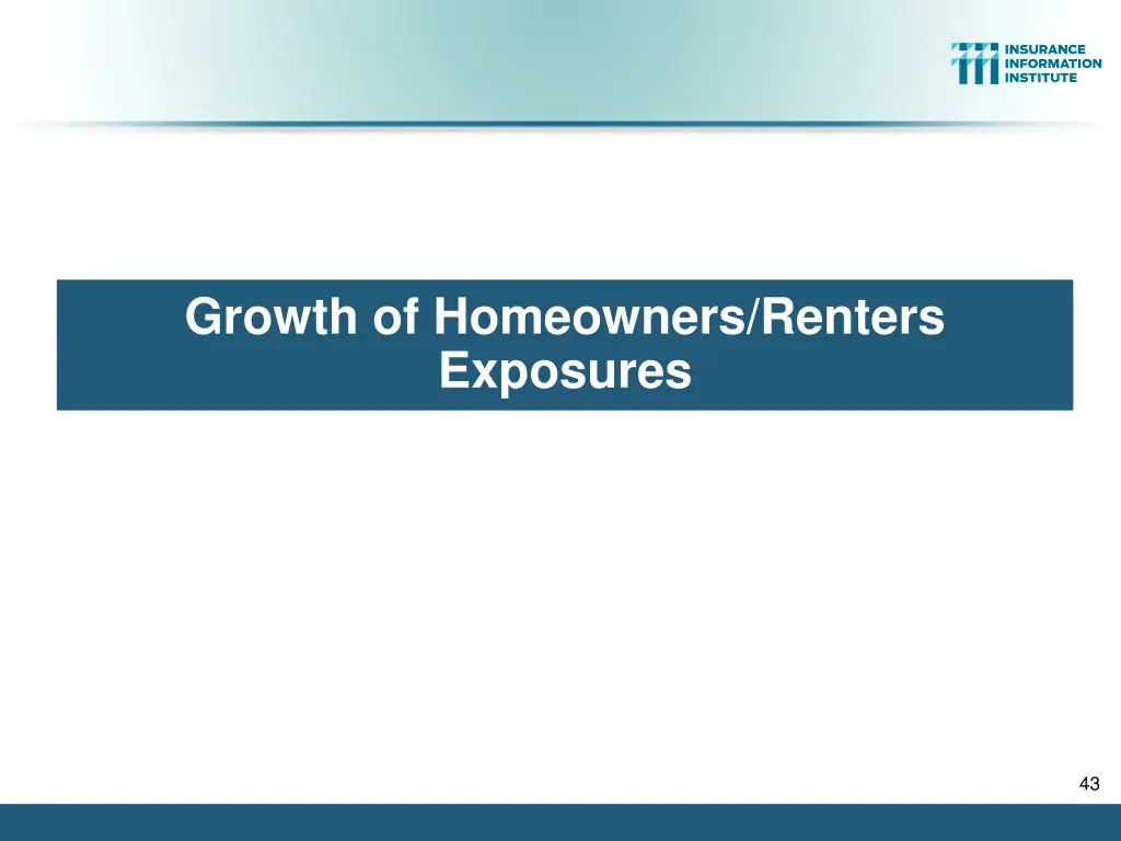 growth of homeowners renters exposures