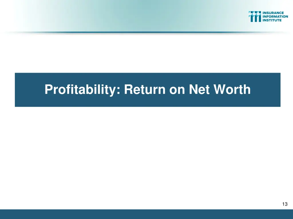 profitability return on net worth