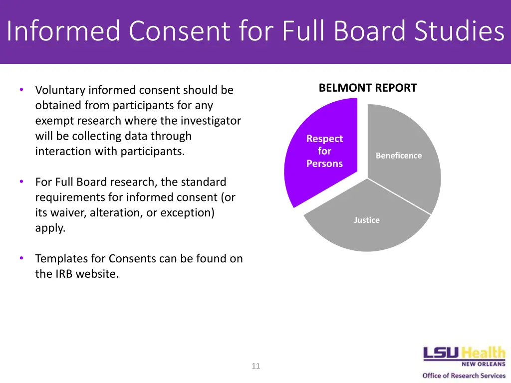 informed consent for full board studies