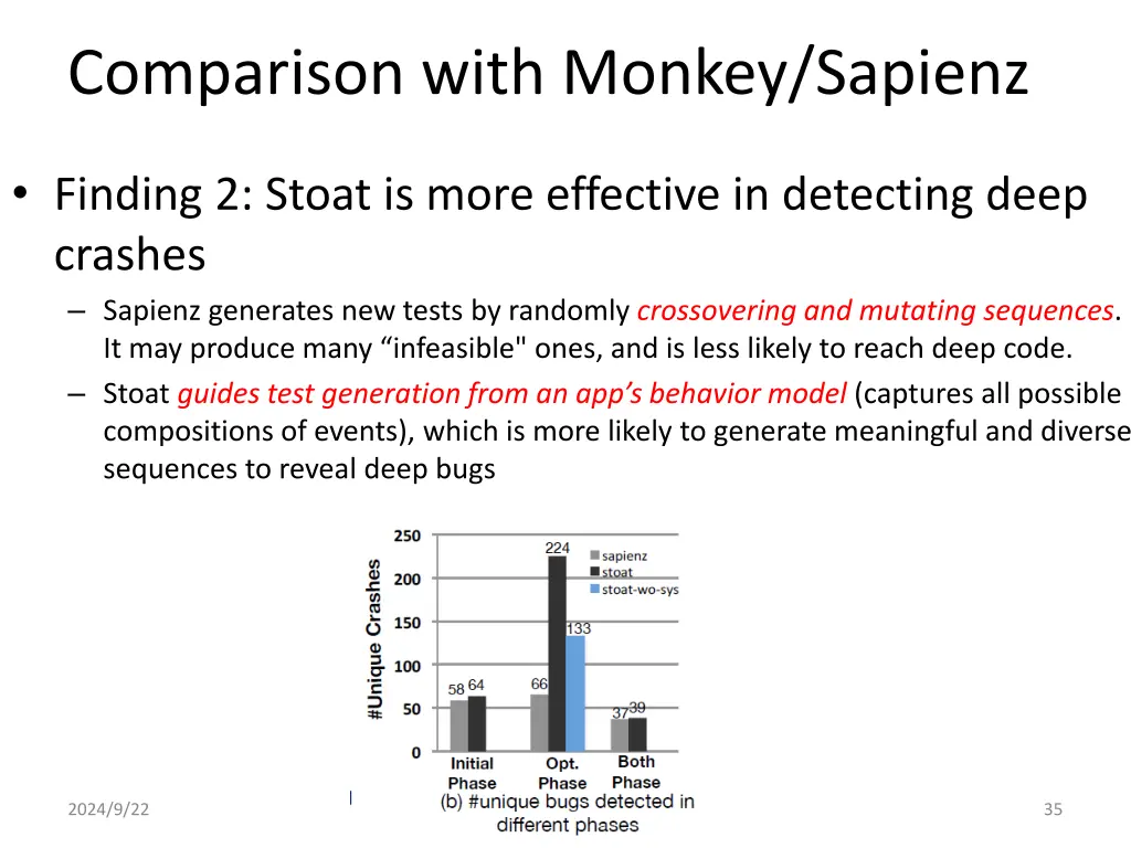 comparison with monkey sapienz 1