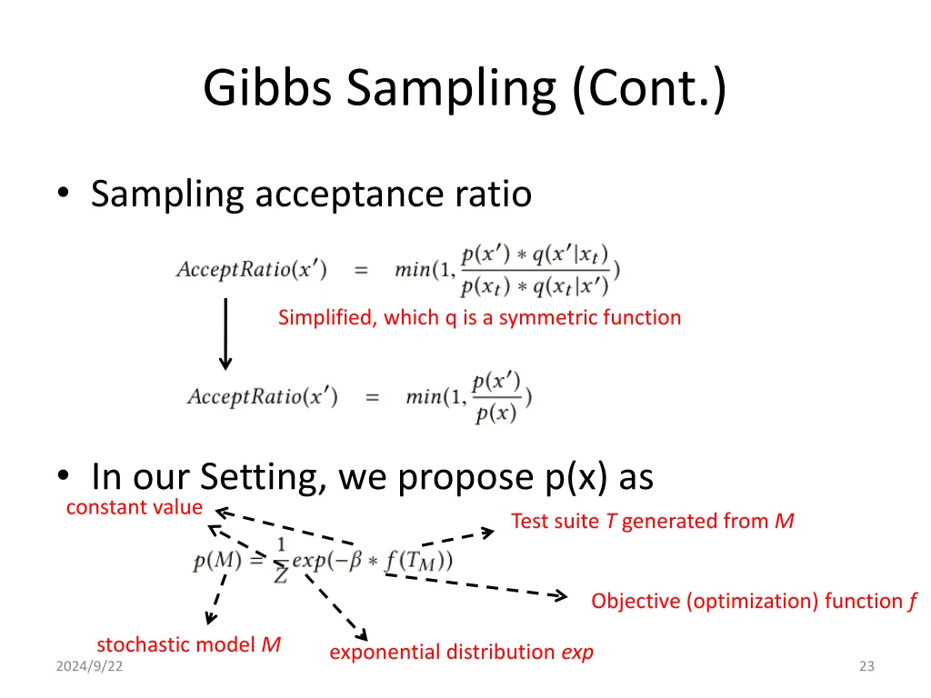 gibbs sampling cont