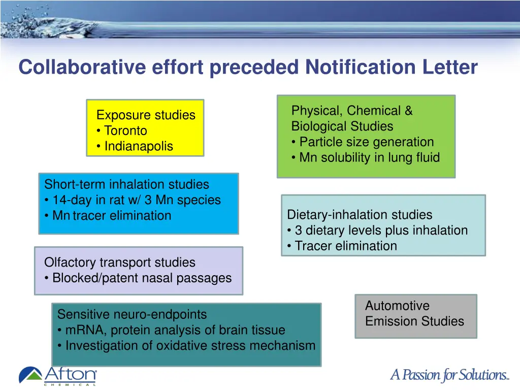 collaborative effort preceded notification letter