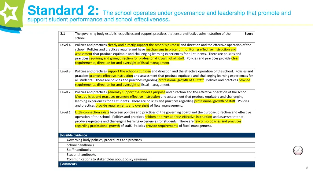 standard 2 the school operates under governance