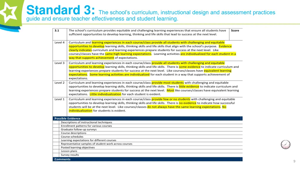 standard 3 the school s curriculum instructional