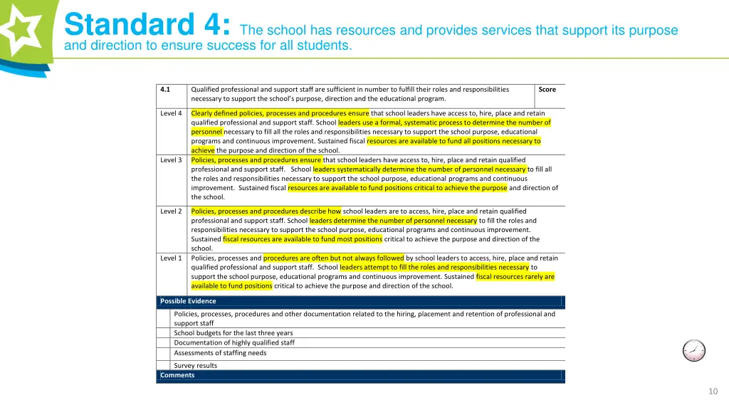 standard 4 the school has resources and provides