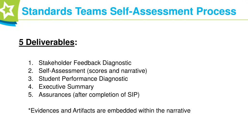 standards teams self assessment process 1