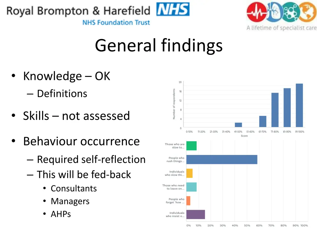 general findings