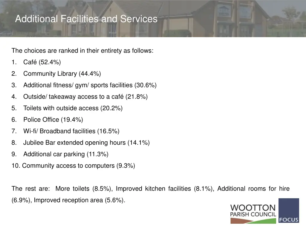 additional facilities and services 1