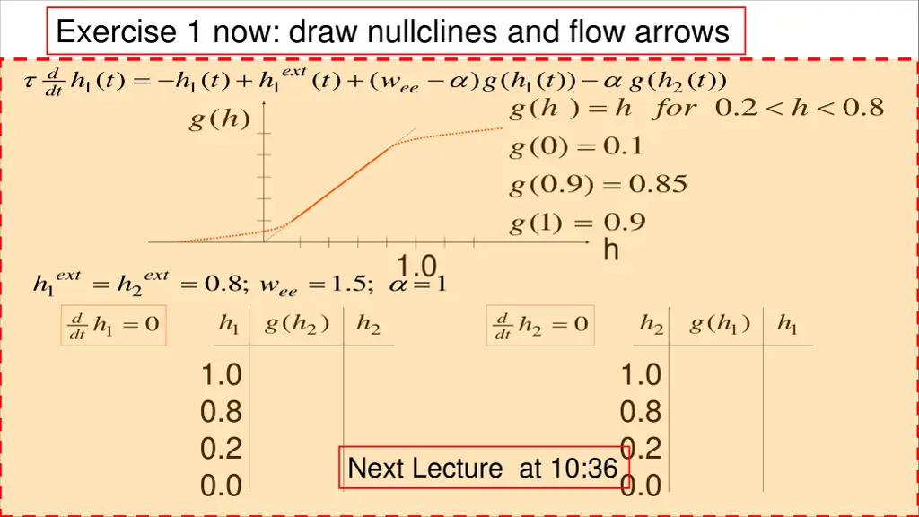 exercise 1 now draw nullclines and flow arrows