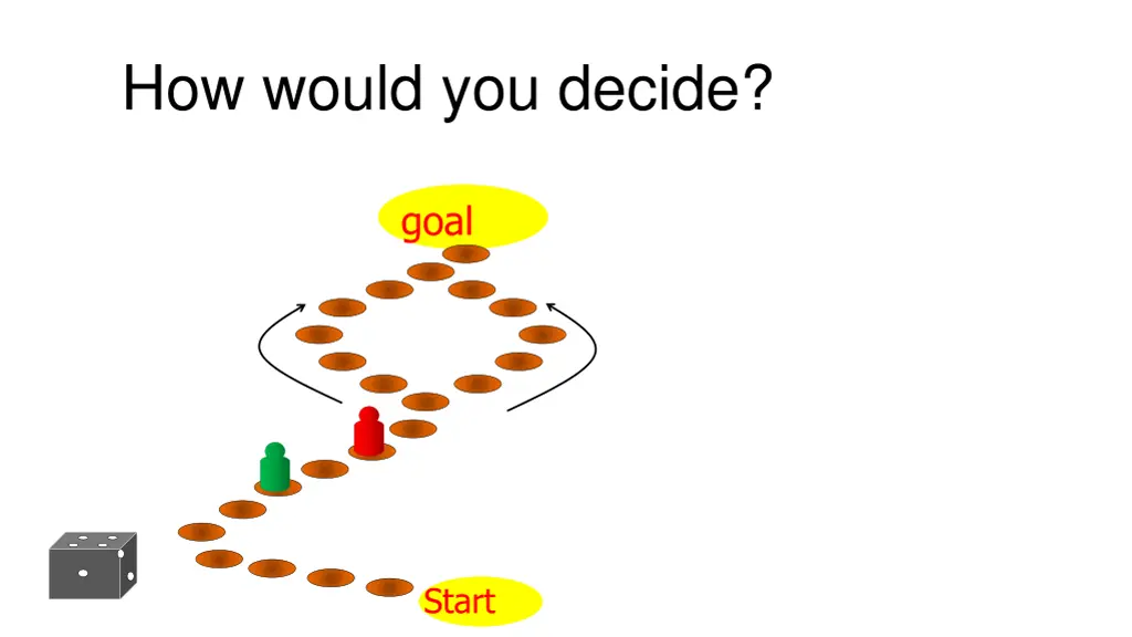 how would you decide