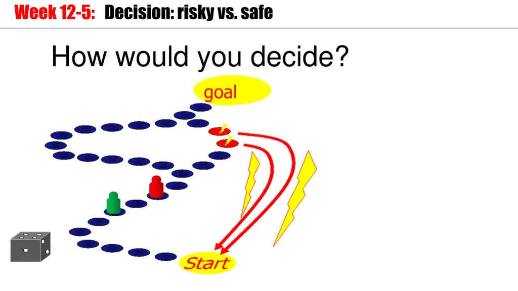 week 12 5 decision risky vs safe