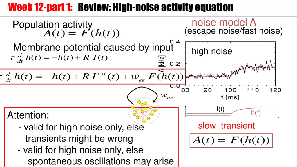 week 12 part 1 review high noise activity equation