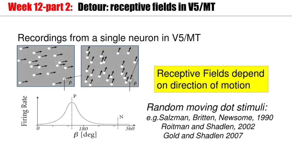 week 12 part 2 detour receptive fields in v5 mt 1