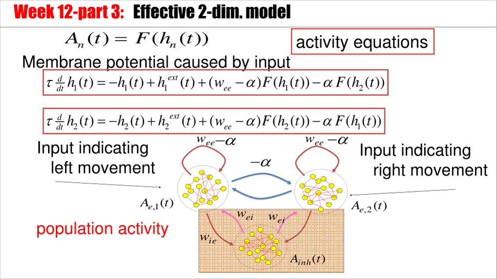 week 12 part 3 effective 2 dim model